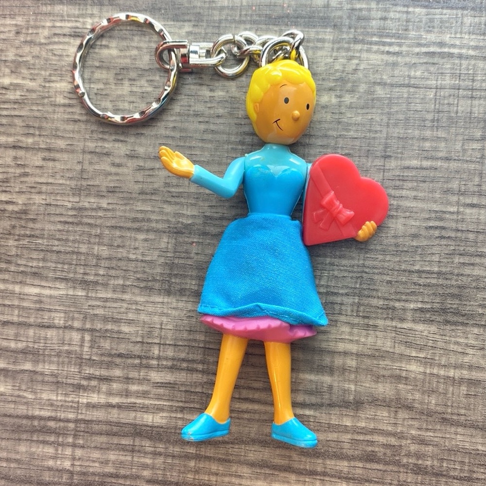 🧁 *Vtg* Nickelodeon McDONALD’S Patty Mayonnaise Keychain Happy Meal 1999
